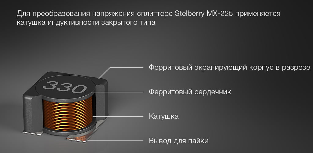 Stelberry_mx225_induction_slice.jpg