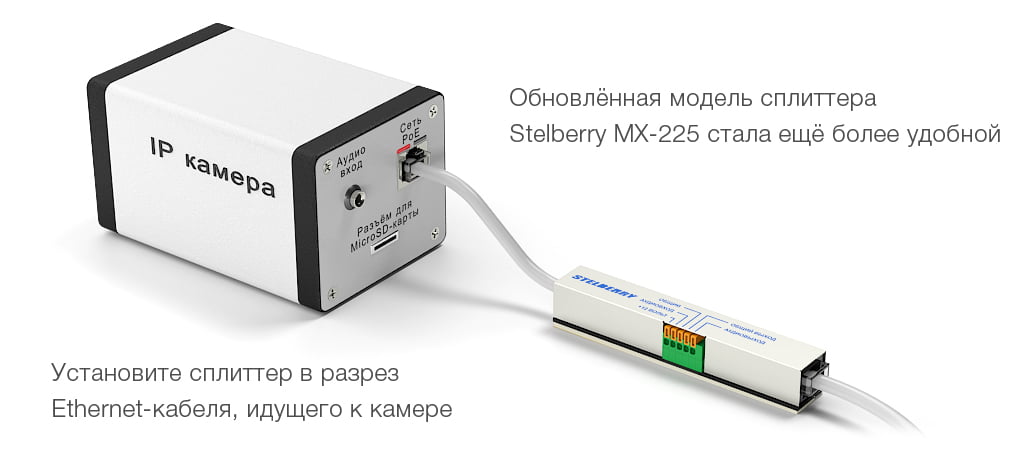 Stelberry_MX_225_2020_IPcam.jpg