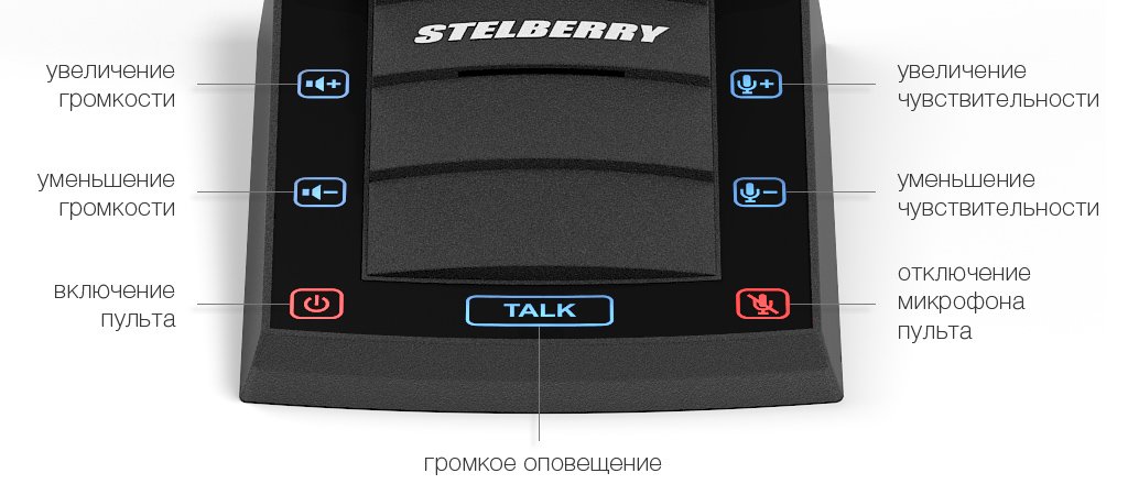 Stelberry_S505_function.jpg